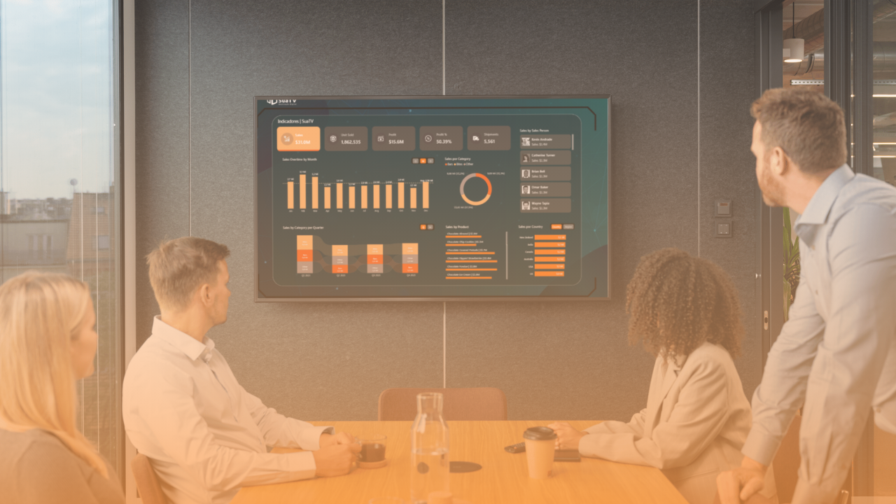 10 principais benefícios da TV Corporativa (guia completo para 2026)